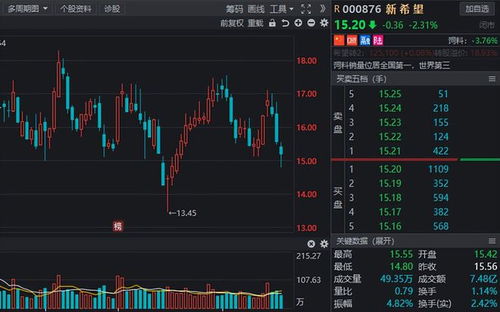 A股迎解禁洪峰 三家公司解禁市值超50億，市場承壓幾何？