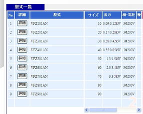 千代田優質商家 國內貿易代理的垃圾處理系統解決方案