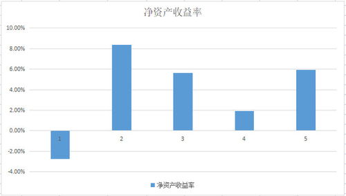 A股稀土龍頭 全球資源雙布局，業績激增超二十倍的行業領軍者