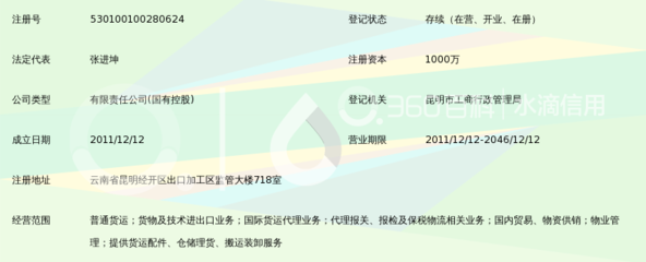 云南陸港國際物流 立足云南，打造國內貿易代理的新增長極