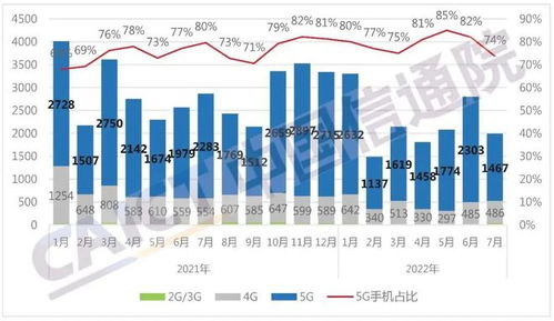 我依然對雙11充滿期待和信心